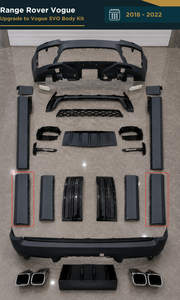 Range Rover Vogue (18-22) Upgrade to Vogue SVO Body Kit