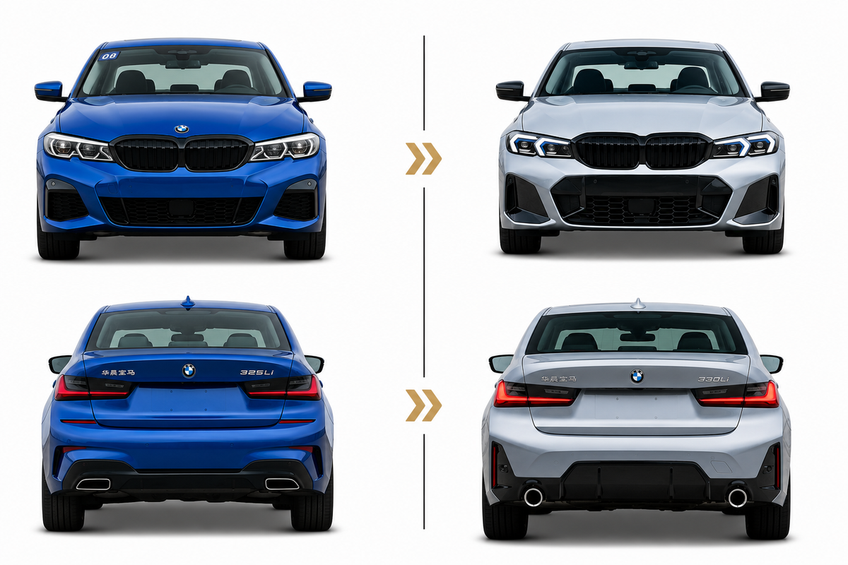 BMW 3 Series G20 (21-23) Upgrade to BMW 3 Series (2024+) G20 LCI M Sport Body Kit
